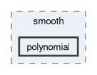 include/smooth/polynomial