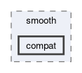 include/smooth/compat