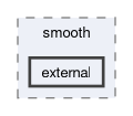 include/smooth/external