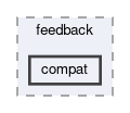 include/smooth/feedback/compat